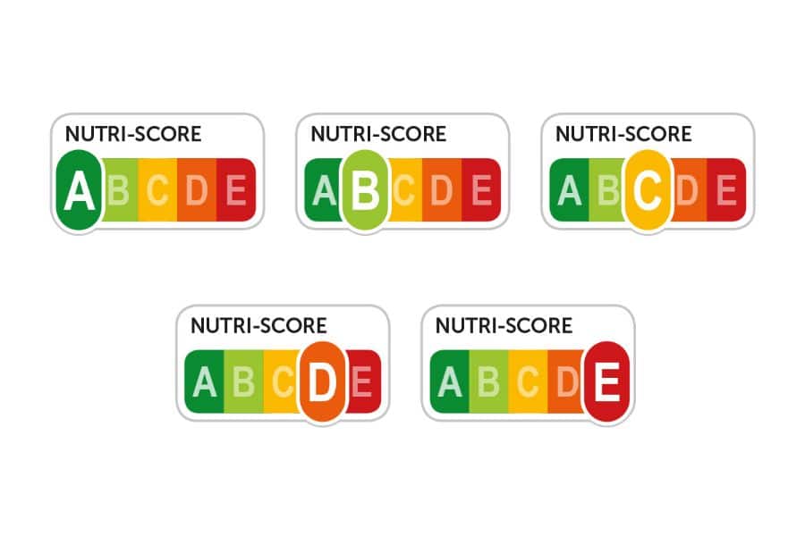 Nutri-score punten schaal